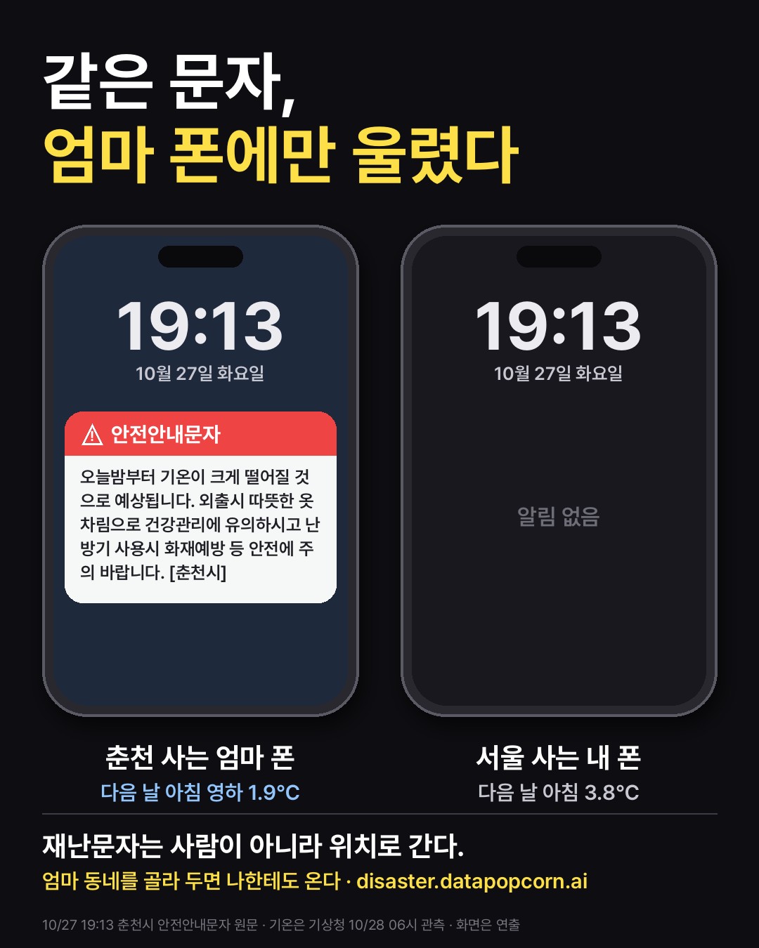 같은 한파 문자가 춘천 사는 엄마 폰에만 오고 서울 사는 내 폰에는 오지 않는 모습